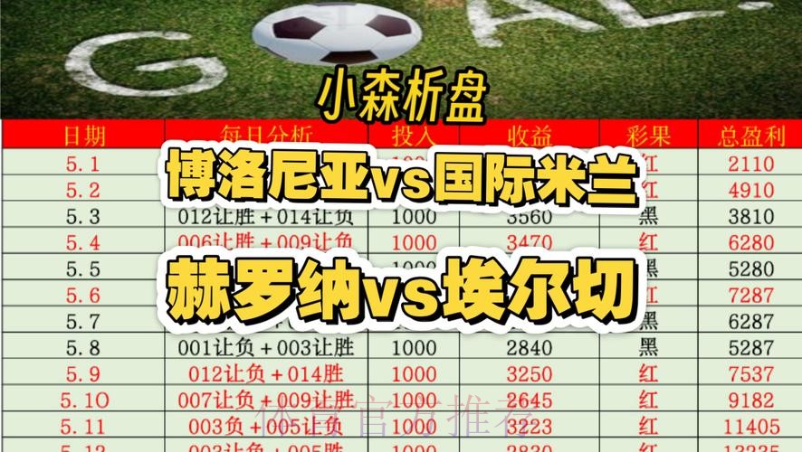 世界杯热门手机盘口分析